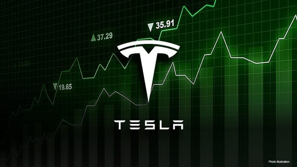 July 7th Trade Rundown: TSLA down 6% over Elon Musk Looking to Start Political Party